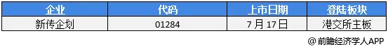 青岛盘古智能制造股份有限公司：发展历程与市场动态分析