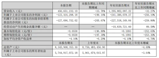 181亿医疗信息化龙头掌舵人周炜，因行贿被判了_https://www.izongheng.net_医疗_第7张