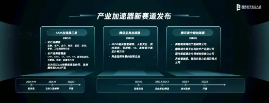 腾讯推出全真加速器、碳中和加速器，加速推动ToB技术创新-腾讯全局加速器