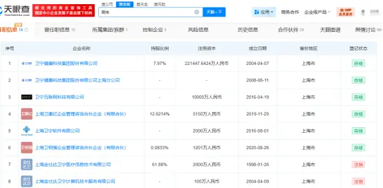 181亿医疗信息化龙头掌舵人周炜，因行贿被判了_https://www.izongheng.net_医疗_第11张
