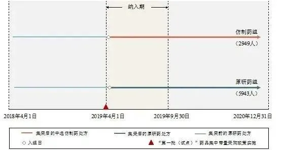 https://r.sinaimg.cn/large/article/a97f29ed733f6838b212695539da5193