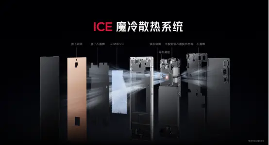 红魔10 Air发布：7.85mm超薄电竞旗舰，售价3499元起