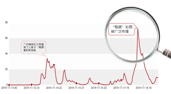 红姨（红叶落叶图片大全） 第2张