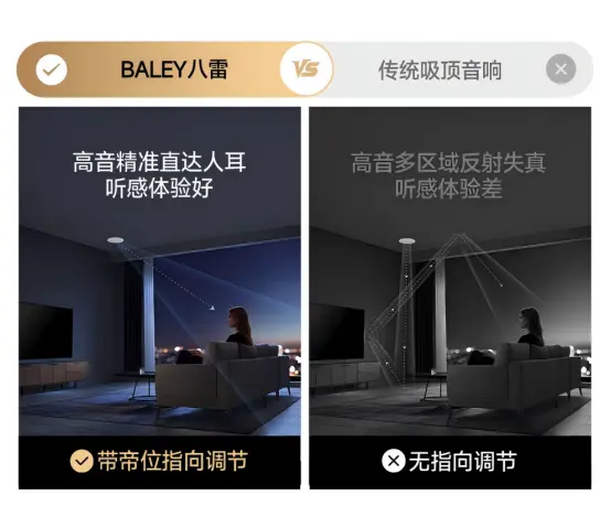 BALEY获“中国高端家庭影院吸顶音响线上渠道销量第一”权威认证，成为行业新标杆_https://www.izongheng.net_快讯_第3张