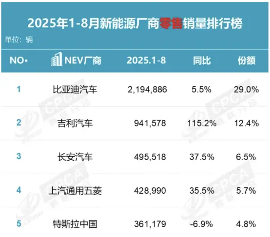 特斯拉大消息，售价“降低约10%”？_https://www.izongheng.net_快讯_第2张