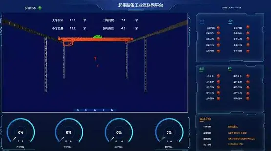 伙伴说|卫华集团牛力: 工业互联网赋能，从装备业后市场服务到全流程行业云平台的演变-卫华集团董事长叫什么名字
