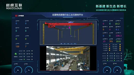 伙伴说|卫华集团牛力: 工业互联网赋能，从装备业后市场服务到全流程行业云平台的演变-卫华集团董事长叫什么名字