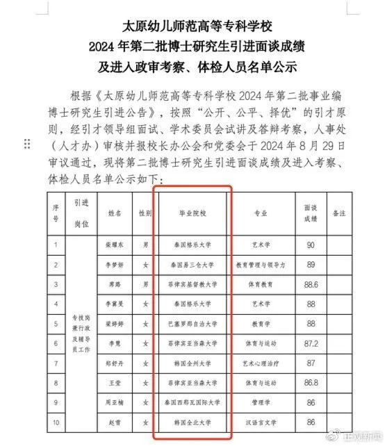 太原一高校否认“萝卜招聘”东南亚留学博士：将发情况说明