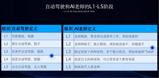 九章龙虾，会不会成为教育赛道的转折点？_https://www.izongheng.net_快讯_第3张