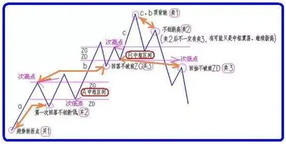 干货满满（樯桅毗连）桅樯如织的意思 第9张