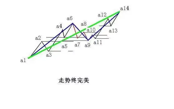 干货满满（樯桅毗连）桅樯如织的意思 第7张