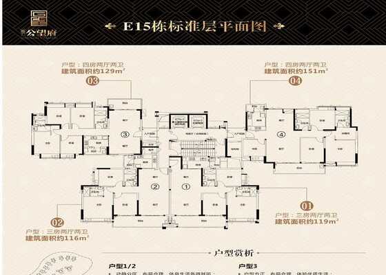 梅州富力城_广州梅州富力城详情,楼盘动态,楼盘户型,周边配套,优惠