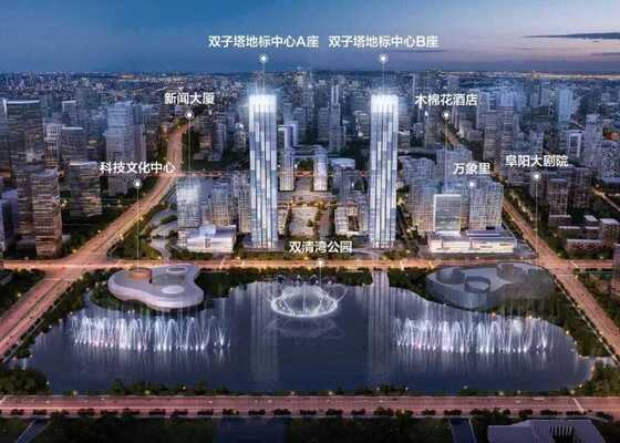 华润阜阳中心规划图图片