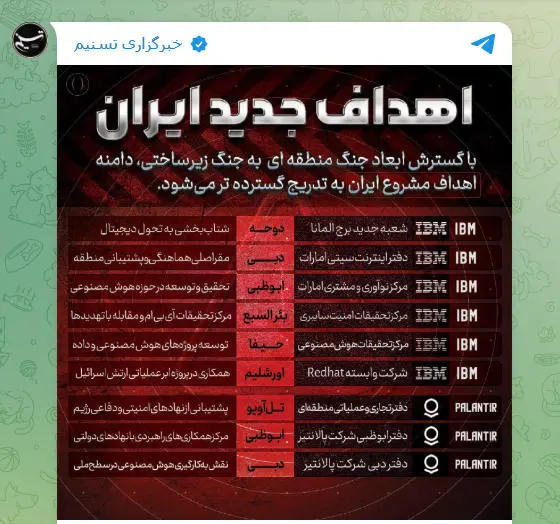 塔斯尼姆通讯社帖文截图