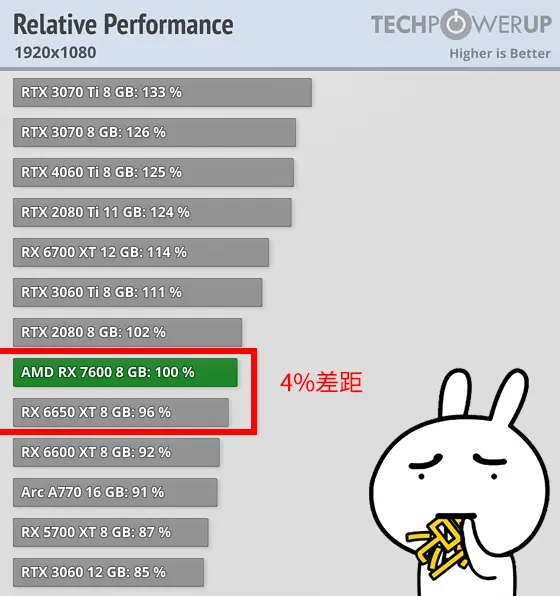 7600 1080P表現.png