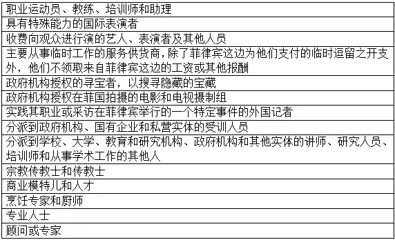 干货分享（留学移民咨询）留学移民服务，(图4)