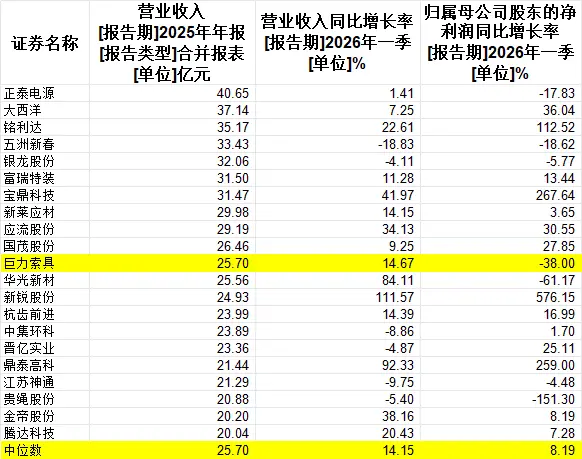 杨子家的巨力索具，炸出了商业航天第一个雷_https://www.izongheng.net_快讯_第6张