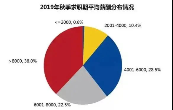 新鲜出炉（水浒活下来的27人）水浒活下来的27人结局 第13张