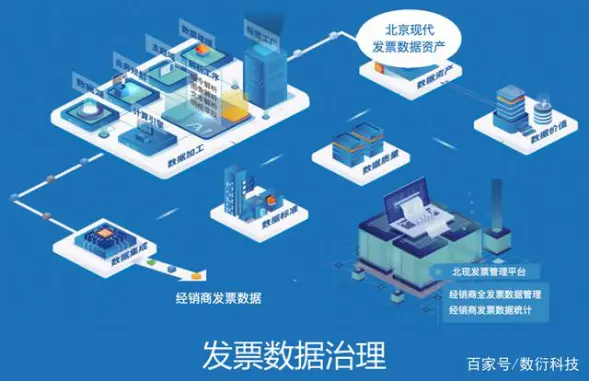 北京现代未来又有哪些新产品、新技术带给我们，拭目以待插图2