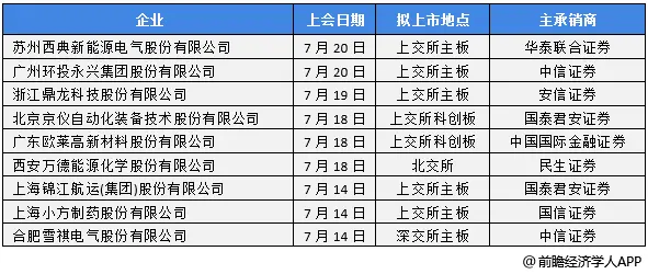 青岛盘古智能制造股份有限公司：发展历程与市场动态分析