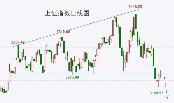 财经媒体聚焦：2023年5月29日-30日金融市场动态追踪