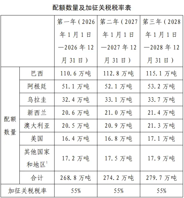 中国商务部网站