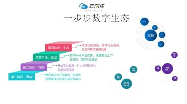 干货满满（闪云购是正规平台吗）云闪网络科技有限公司，(图4)