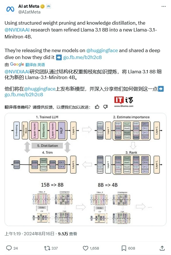 小而强，英伟达剪枝、蒸馏出Llama-3.1-Minitron 4B AI模型