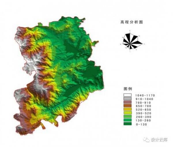 高程分析,高程分析图,景观高程分析图_大山谷图库