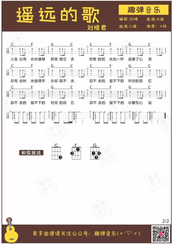 海綿寶寶迴音哥尤克里裡譜-堆糖,美好生活研究