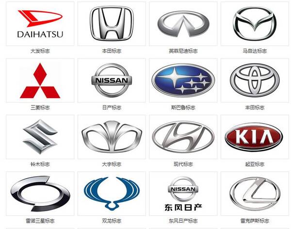 车标保险怎么弄下来 公司车保险车标有几个