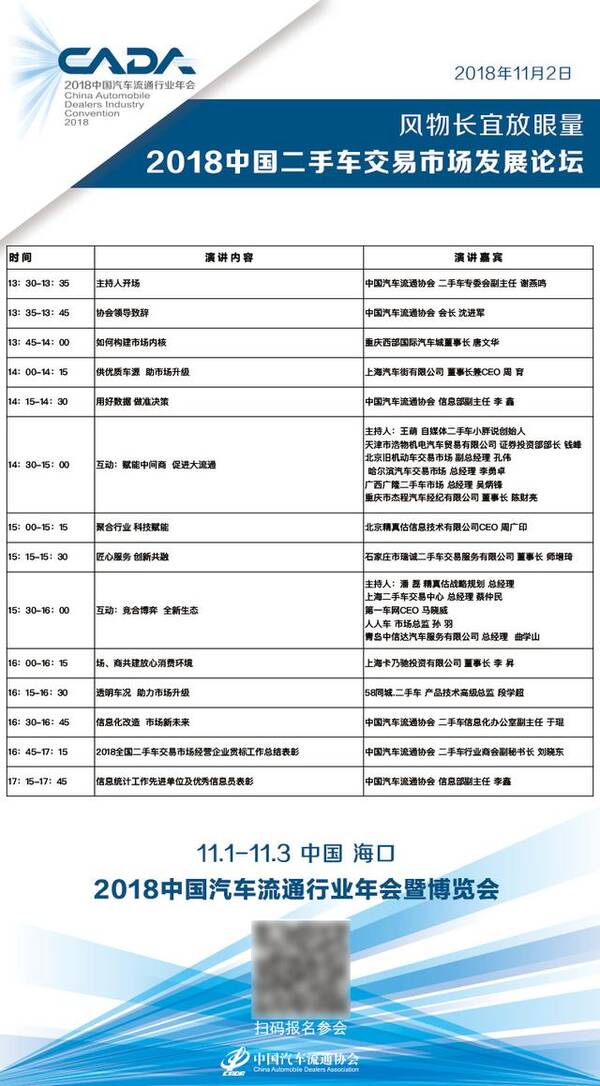 2018中国汽车流通行业年会聚焦二手车四大热点