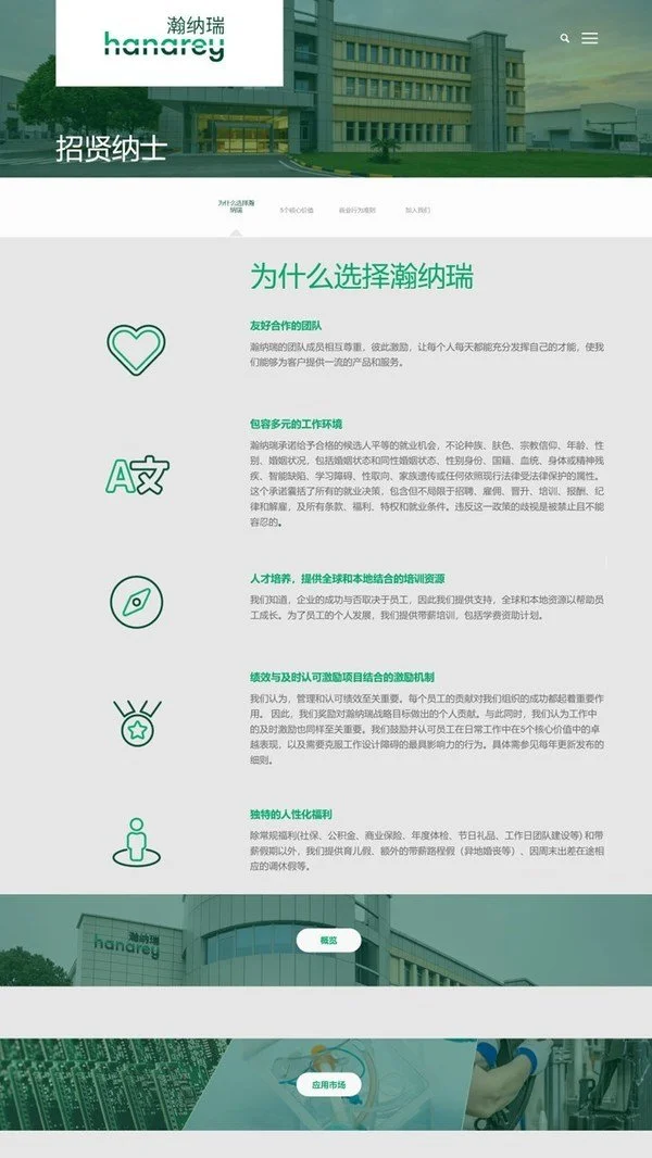 Hanarey（瀚纳瑞）官网正式上线