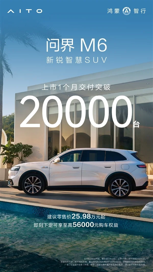 25.98万起卖爆了!问界M6上市首月交付破20000台