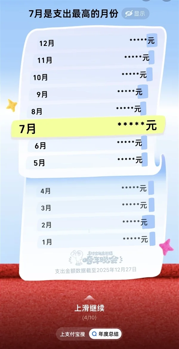 支付宝2025年度账单出炉：看你花了多少钱