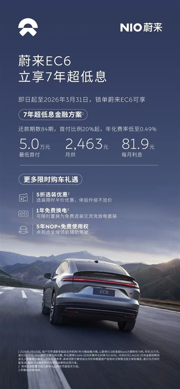 蔚来3月限时推7年超低息方案：首付低至3.8万元 每天利息仅2元