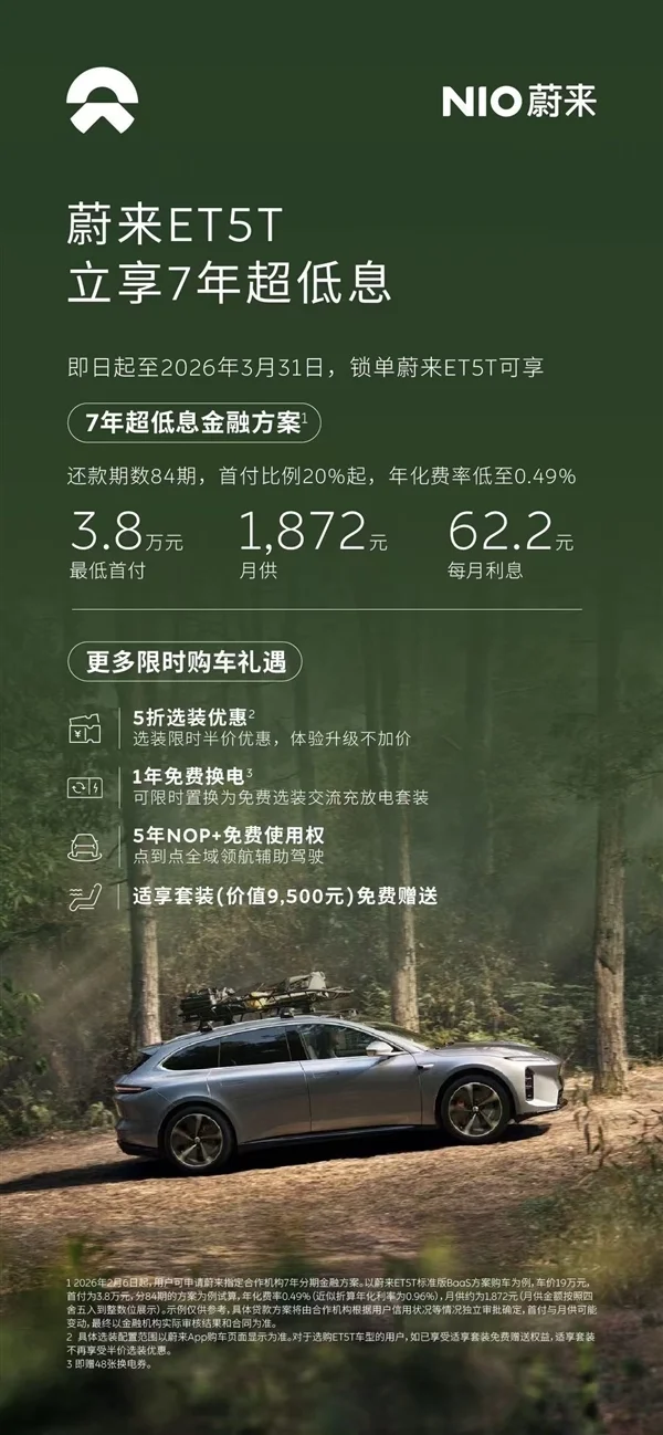 蔚来3月限时推7年超低息方案：首付低至3.8万元 每天利息仅2元