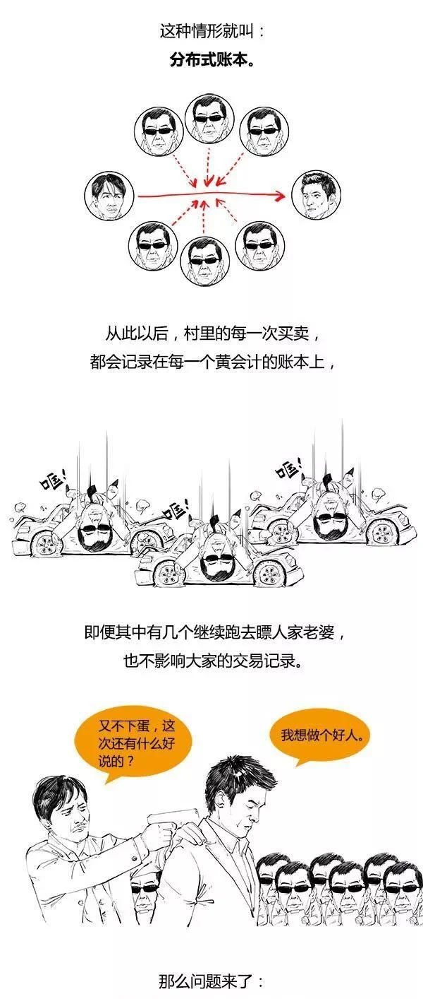 区块链是啥？比特币能干什么？插图7