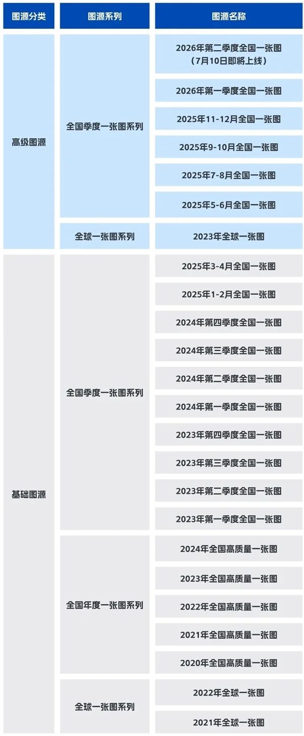 吉林一号在线地图访问服务正式上线：按需付费像买手机流量一样方便