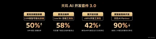 端侧AI全面觉醒！联发科发布天玑智能体引擎2.0：手机进入Agent时代