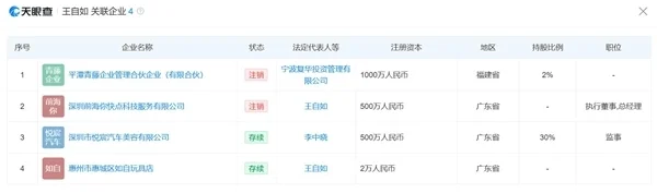 負(fù)債1億的王自如坐綠皮火車出差：因?yàn)橄薷? class=