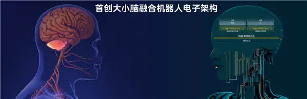 國(guó)產(chǎn)機(jī)器人操作系統(tǒng)鴻道發(fā)布：支持華為、龍芯、英偉達(dá)等