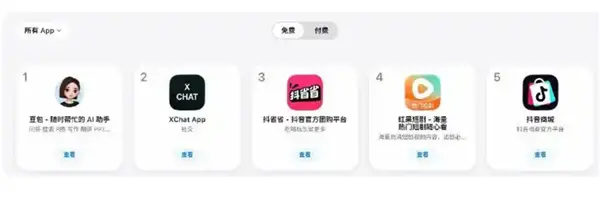 下载需谨慎！马斯克版微信还没来：盗版已冲到苹果免费榜第二