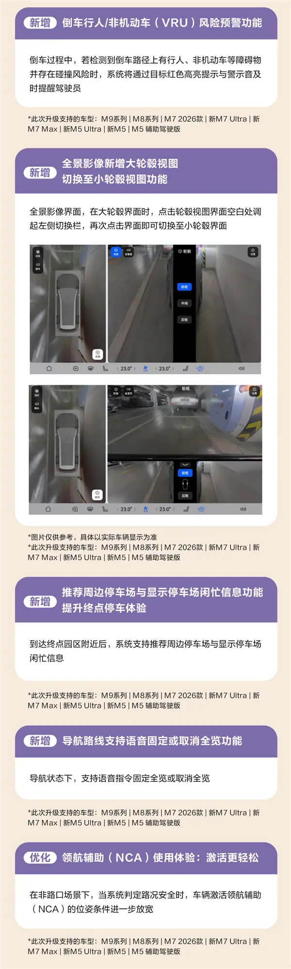 问界5月OTA开启推送：超30项升级 智驾大提升