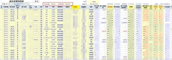 勤哲Excel服务器无代码实现4S店集团销售管理系统（勤哲闪退怎么解决）