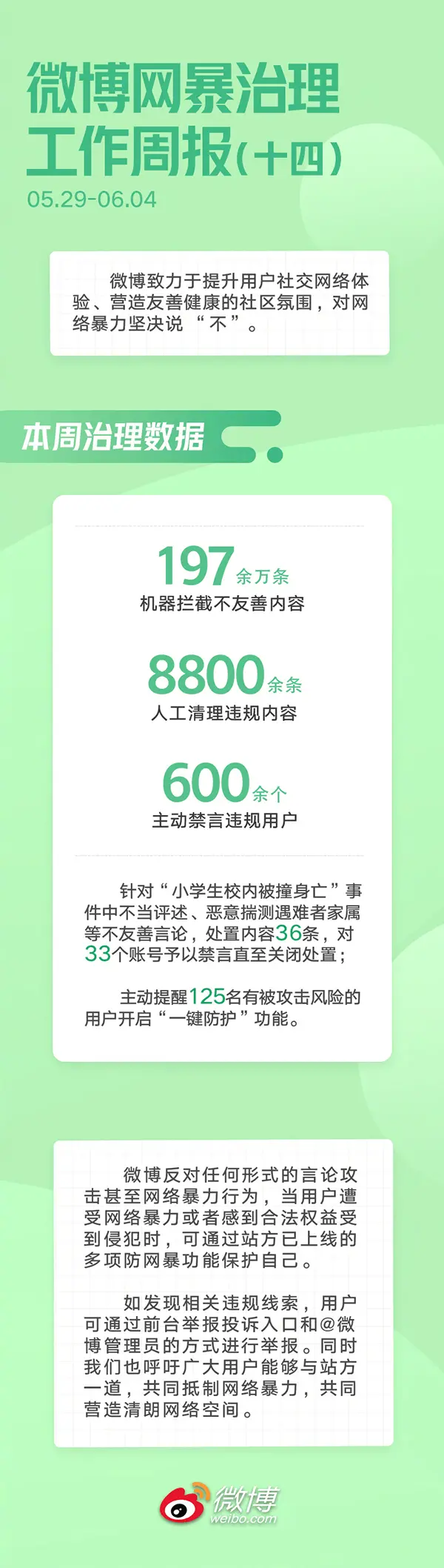 武汉被撞身亡小学生母亲遭遇网友恶评，多平台发布相关账户治理公告-武汉撞车事件