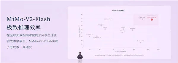 AI天才少女罗福莉首次公开亮相 并登台发表演讲