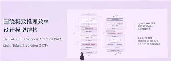 AI天才少女罗福莉首次公开亮相 并登台发表演讲