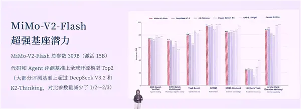 AI天才少女罗福莉首次公开亮相 并登台发表演讲