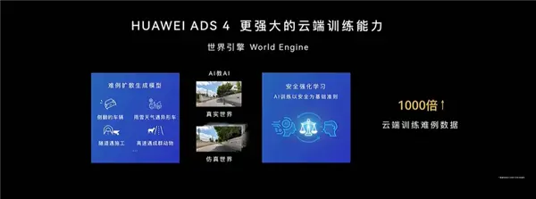 真正面向L3級(jí)自動(dòng)駕駛打造！尊界S800一處細(xì)節(jié)公開